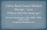 Berton Hamamoto (B), ABR, CRB, CRS, CFP Property Profiles Inc.