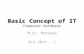 Basic Concept of IT Computer Hardware M.Sc. Mariwan Oct.2014 1.
