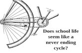 Does school life seem like a never ending cycle?.