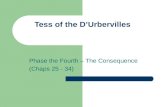 Tess of the D’Urbervilles Phase the Fourth – The Consequence (Chaps 25 - 34)