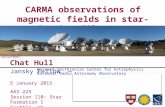 CARMA observations of magnetic fields in star-forming filaments Chat Hull Jansky Fellow — Harvard-Smithsonian Center for Astrophysics National Radio Astronomy.