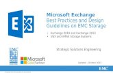 1© Copyright 2013 EMC Corporation. All rights reserved. Microsoft Exchange Best Practices and Design Guidelines on EMC Storage Exchange 2010 and Exchange.