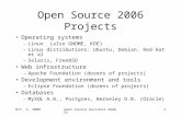 Oct. 2, 2006open source business models1 Open Source 2006 Projects Operating systems –Linux (also GNOME, KDE) –Linux distributions: Ubuntu, Debian, Red.