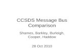 CCSDS Message Bus Comparison Shames, Barkley, Burleigh, Cooper, Haddow 28 Oct 2010.