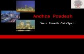 Andhra Pradesh Your Growth Catalyst…. Critical Investor Requirements Easy Access to Domestic & Global Markets Investor Requirements World Class for Infrastructure.