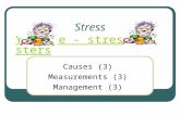 Stress YouTube - stress monsters YouTube - stress monsters Causes (3) Measurements (3) Management (3)