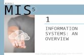 MIS 5 INFORMATION SYSTEMS: AN OVERVIEW 1 BIDGOLI Copyright ©2016 Cengage Learning. All Rights Reserved. May not be scanned, copied or duplicated, or posted.