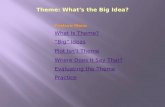 What Is Theme? “Big” Ideas Plot Isn’t Theme Where Does It Say That? Evaluating the Theme Practice Theme: What’s the Big Idea? Feature Menu.