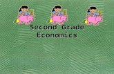 Second Grade Economics. Resources  The United States is a very wealthy nation. One reason for its wealth is its many resources.