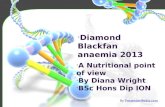 Diamond Blackfan anaemia 2013 A Nutritional point of view By Diana Wright BSc Hons Dip ION By PresenterMedia.com PresenterMedia.com.