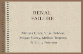 RENAL FAILURE Melissa Greer, Ylise Dobson, Megan Stacey, Melissa Terpstra, & Emily Peterson.