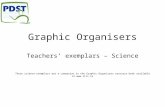 Graphic Organisers Teachers’ exemplars – Science These science exemplars are a companion to the Graphic Organisers resource book available at .