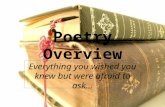 Poetry Overview Everything you wished you knew but were afraid to ask…