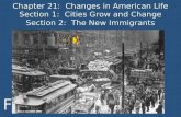 Chapter 21: Changes in American Life Section 1: Cities Grow and Change Section 2: The New Immigrants.