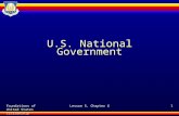 Foundations of United States Citizenship Lesson 5, Chapter 61 U.S. National Government.