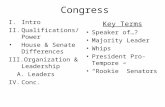Congress I.Intro II.Qualifications/Power House & Senate Differences III.Organization & Leadership A.Leaders IV.Conc. Key Terms Speaker of…? Majority Leader.