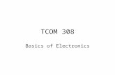 TCOM 308 Basics of Electronics. Electronics Electronics is the study of Electrons The word “electricity” is derived from the Greek word “elektron” which.
