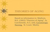 THEORIES OF AGING Based on information in: Madison, H.E. (2002).“Theories of Aging”. In Lueckenotte, A.G. (ed), Gerontologic Nursing. St. Louis: Mosby.