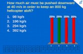 How much air must be pushed downward at 40 m/s in order to keep an 800 kg helicopter aloft? 1234567891011121314151617181920 2122232425262728293031323334353637383940.