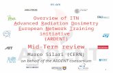 Overview of ITN Advanced Radiation Dosimetry European Network Training initiative (ARDENT) Mid-Term review Marco Silari (CERN) on behalf of the ARDENT.