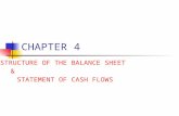 CHAPTER 4 STRUCTURE OF THE BALANCE SHEET & STATEMENT OF CASH FLOWS.