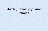 Work, Energy and Power. Work W = Fs W= work F = force s = displacement Whe a force makes an object move, work has been done. Whenever work is done, energy.