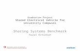 Graduation Project Shared Electrical Vehicle for University Campuses Sharing Systems Benchmark Hazal Ertürkan.