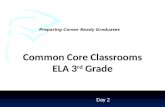 Preparing Career Ready Graduates Day 2 Common Core Classrooms ELA 3 rd Grade.