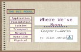 Application Presentation Session Transport Network Data-Link Physical THE OSI MODEL Where We’ve Been Chapter 1—Review By: Allan Johnson.