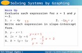 Holt McDougal Algebra 1 Solving Systems by Graphing Warm Up Evaluate each expression for x = 1 and y =–3. 1. x – 4y 2. –2x + y Write each expression in.