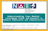 Understanding Your Market: Leveraging Trends and Research to Enhance Admissions and Communications Myra McGovern, Director of Public Information, NAIS,