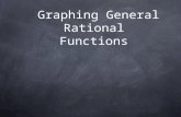 Graphing General Rational Functions. What’s the big idea? We’re always looking for shortcuts to make sketching easier. The next two questions shed some.
