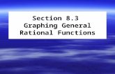 Section 8.3 Graphing General Rational Functions. Steps to graphing rational functions 1. 1.Find the y-intercept. 2. 2.Find the x-intercepts. 3. 3.Find.