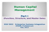 Human Capital Management Part I (Function, Structure, and Master Data) EGN 5622 Enterprise Systems Integration (MSEM, Professional) Fall, 2013 Human Capital.