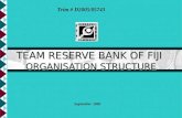 TEAM RESERVE BANK OF FIJI ORGANISATION STRUCTURE September 2005 Trim # D2005/05743.