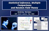 Statistical Inference, Multiple Comparisons and Random Field Theory Andrew Holmes SPM short course, May 2002 Andrew Holmes SPM short course, May 2002.