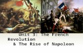 Unit 3: The French Revolution & The Rise of Napoleon.