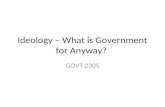 Ideology – What is Government for Anyway? GOVT 2305.