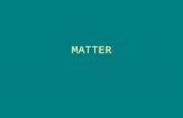 MATTER. What is Matter? Must have mass Occupies space (has volume)