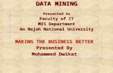 MAKING THE BUSINESS BETTER Presented By Mohammed Dwikat DATA MINING Presented to Faculty of IT MIS Department An Najah National University.