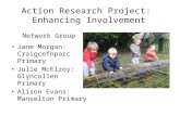 Action Research Project: Enhancing Involvement Network Group Jane Morgan: Craigcefnparc Primary Julie McElroy: Glyncollen Primary Alison Evans: Manselton.