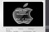 Mireille AubreyKathrynMandy Chapuis GoodenHutchinsonYeh Apple Inc. Crisis Management What if Steve Jobs died?