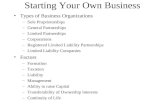 Starting Your Own Business Types of Business Organizations –Sole Proprietorships –General Partnerships –Limited Partnerships –Corporations –Registered.
