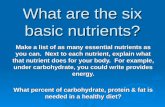 What are the six basic nutrients? Make a list of as many essential nutrients as you can. Next to each nutrient, explain what that nutrient does for your.