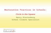 Restorative Practices in Schools: Circle in the Square Nancy Riestenberg School Climate Specialist.