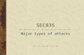 SEC835 Major types of attacks. Application architecture Components, or building blocks, that perform certain functionality Business logic implementation.