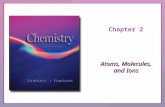 Chapter 2 Atoms, Molecules, and Ions. Copyright © Houghton Mifflin Company. All rights reserved.CRS Question, 2–2 QUESTION The early chemical pioneer.