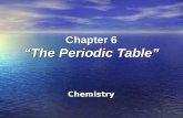 Chapter 6 “The Periodic Table” Chemistry. Section 6.1 Organizing the Elements OBJECTIVES: OBJECTIVES: –Explain how elements are organized in a periodic.