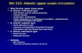 SIO 210: Atlantic upper ocean circulation Wind forcing: upper ocean gyres N. Atlantic subtropical gyre –Gulf Stream and its vertical structure –Canary.
