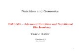 1 Nutrition and Genomics BMB 505 – Advanced Nutrition and Nutritional Biochemistry Yearul Kabir (Handout # 1) Date: 09.11.2009.
